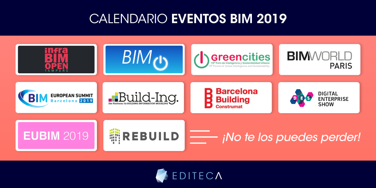 eventos-bim-cabecera-2019