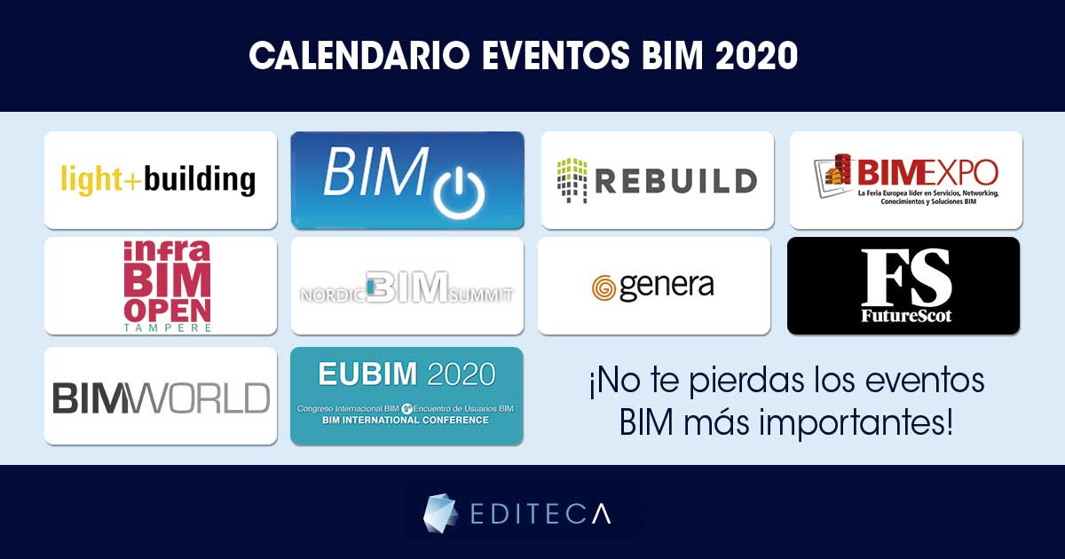 Eventos BIM 2020