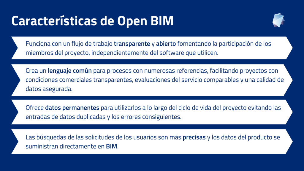 Características de Open BIM