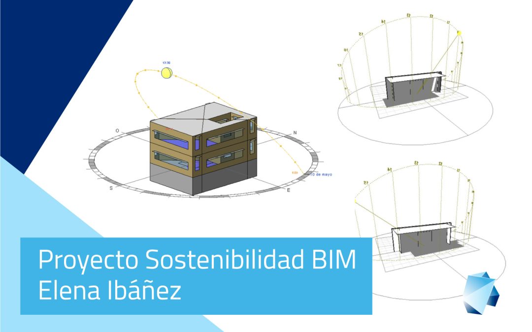 Proyecto Sostenibilidad BIM – Elena Ibáñez