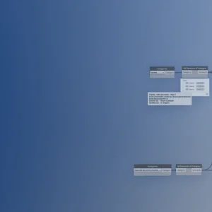 Curso Dynamo MEP Online