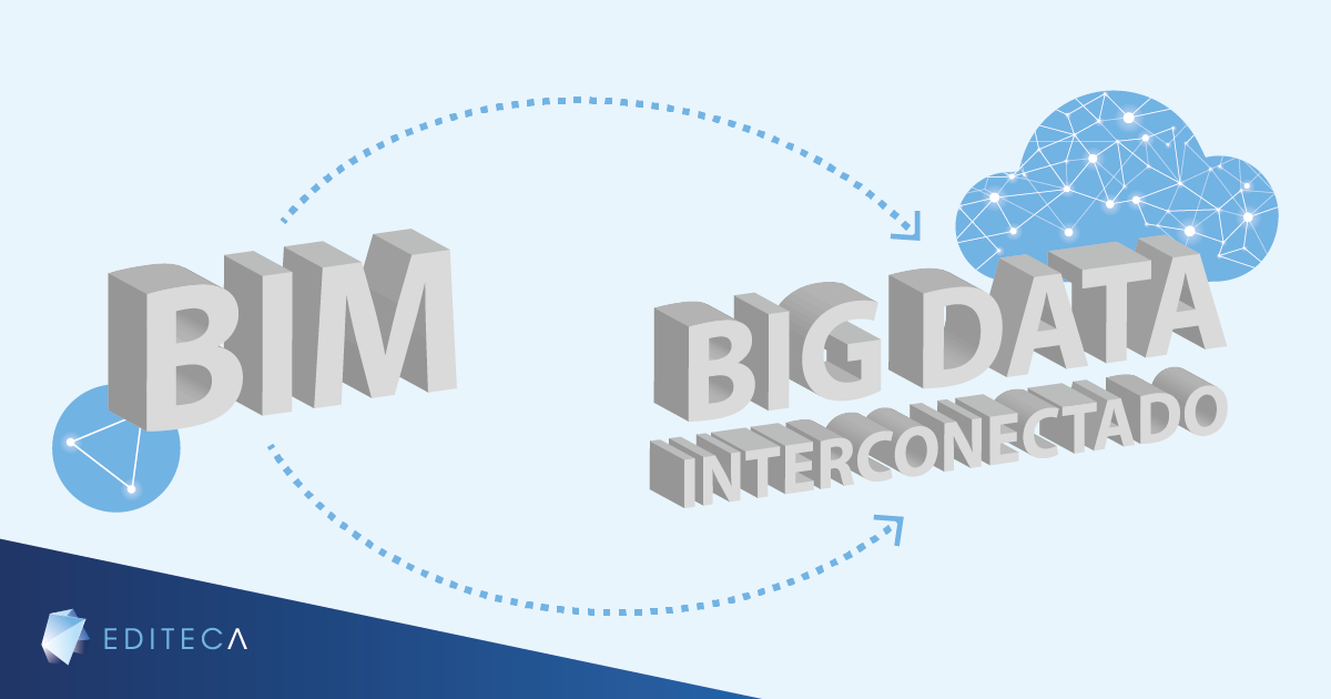 BIM-BLOG-BIG-DATA-INTERCONECTADO-EDITECA