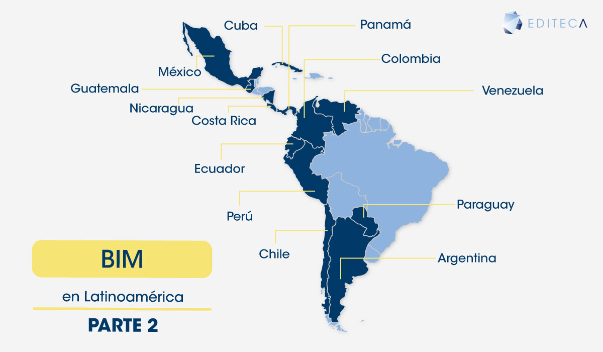 El BIM en Latinoamérica en 2020 – Parte 2