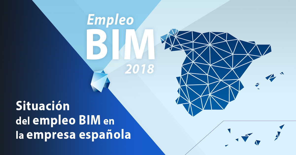 Situación del empleo BIM en la empresa española en 2018