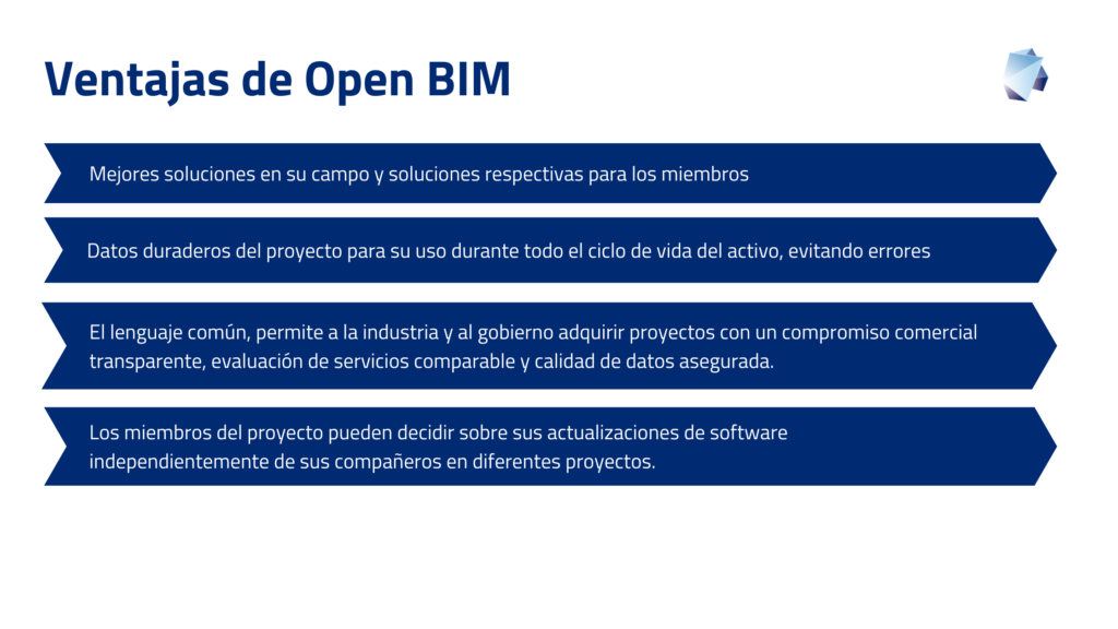 Ventajas Open BIM