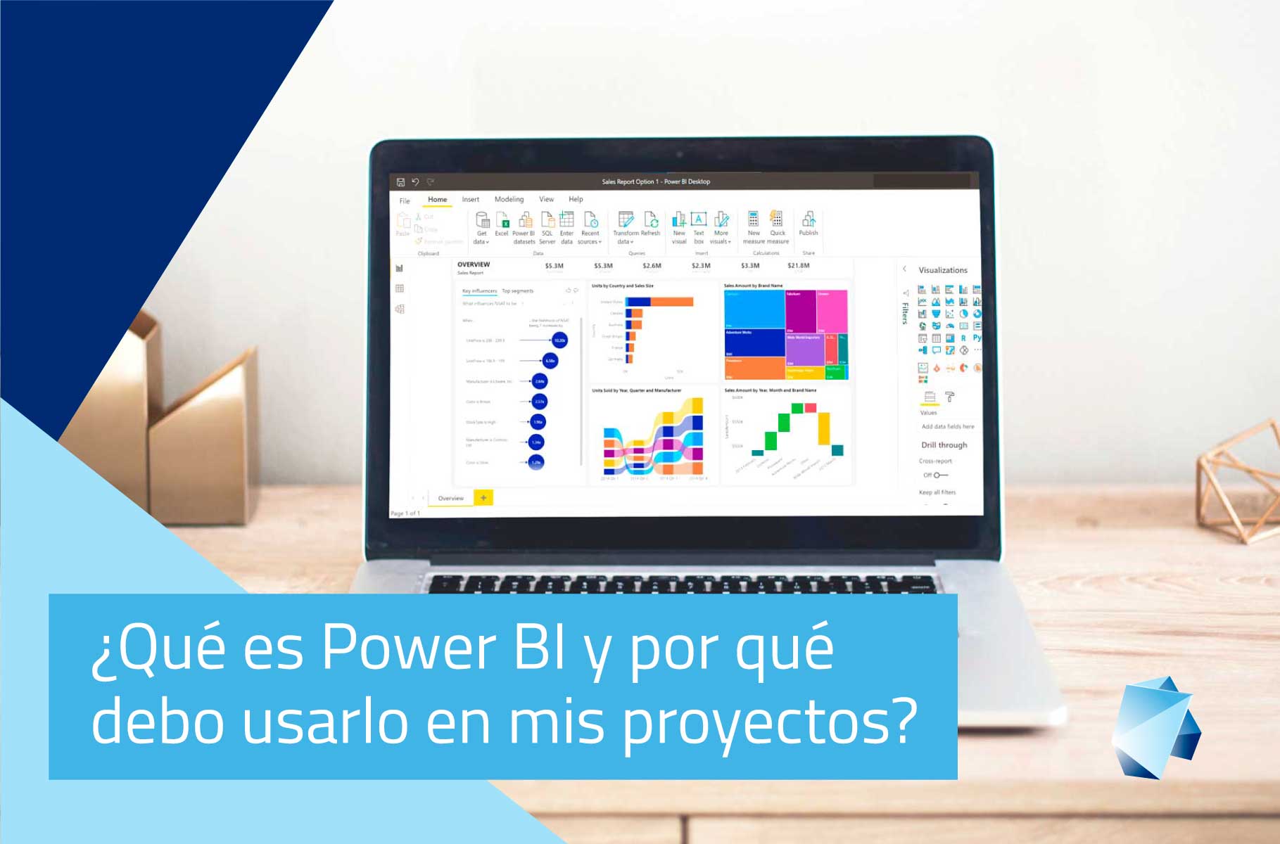 ¿Qué es Power BI y por qué debo usarlo en mis proyectos?
