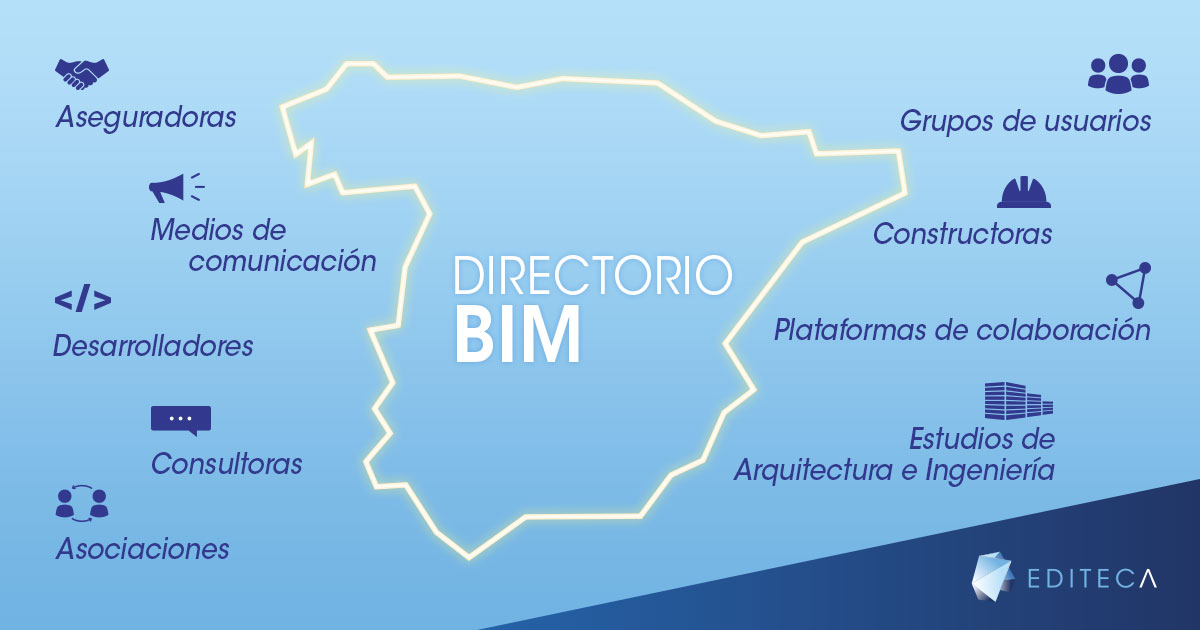 Directorio BIM en España