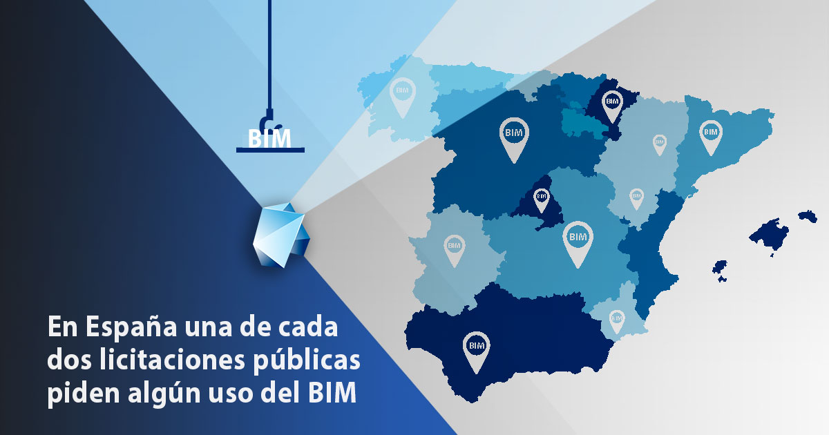 En España una de cada dos licitaciones públicas piden algún uso del BIM