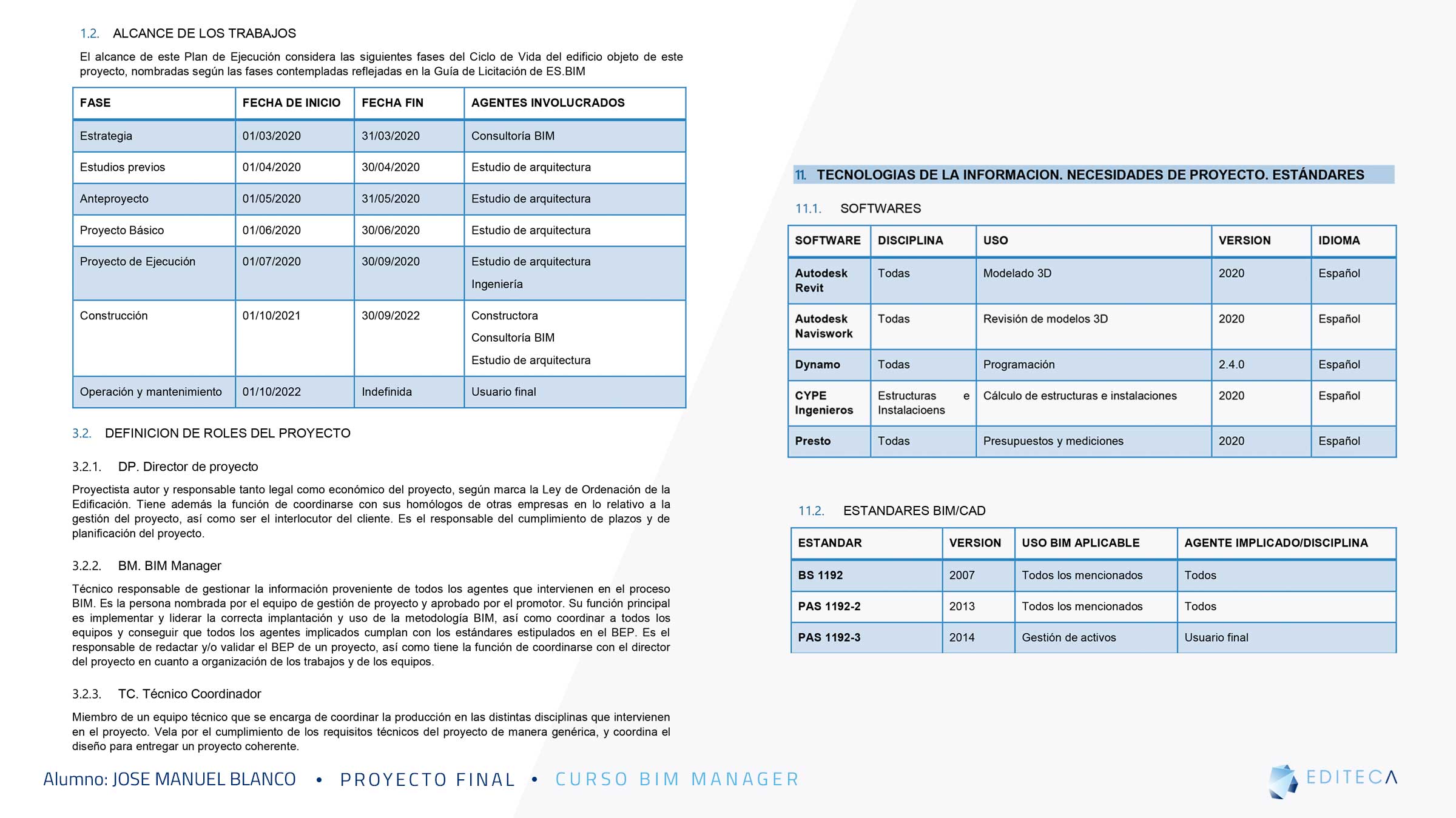 Proyecto-Jose-Manuel-Blanco-BIM-Manager