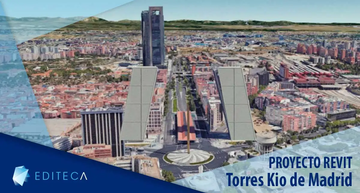 Proyecto torres KIO Madrid