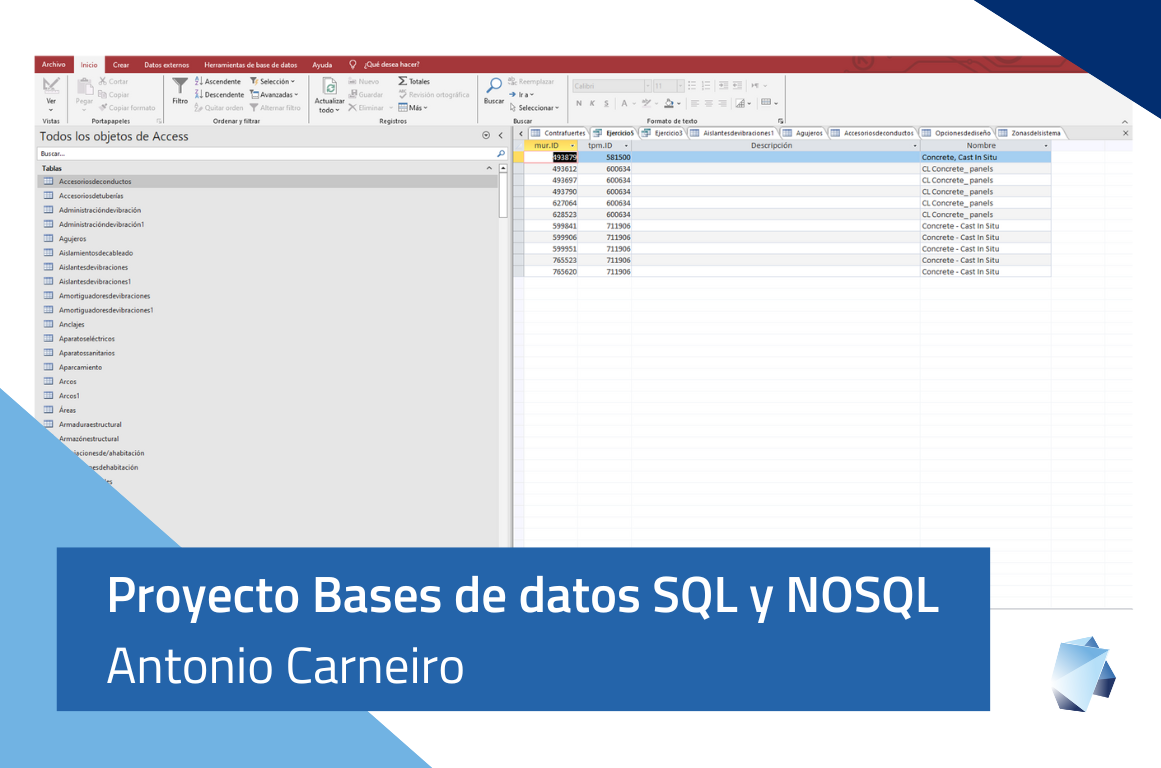 Bases de datos SQL y NOSQL – Antonio Carneiro