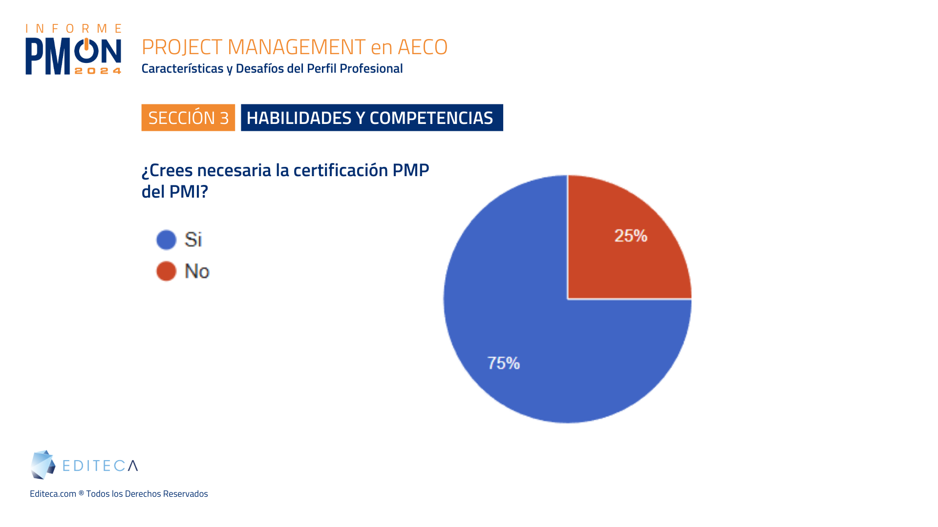 Certificación PMP para Project Management