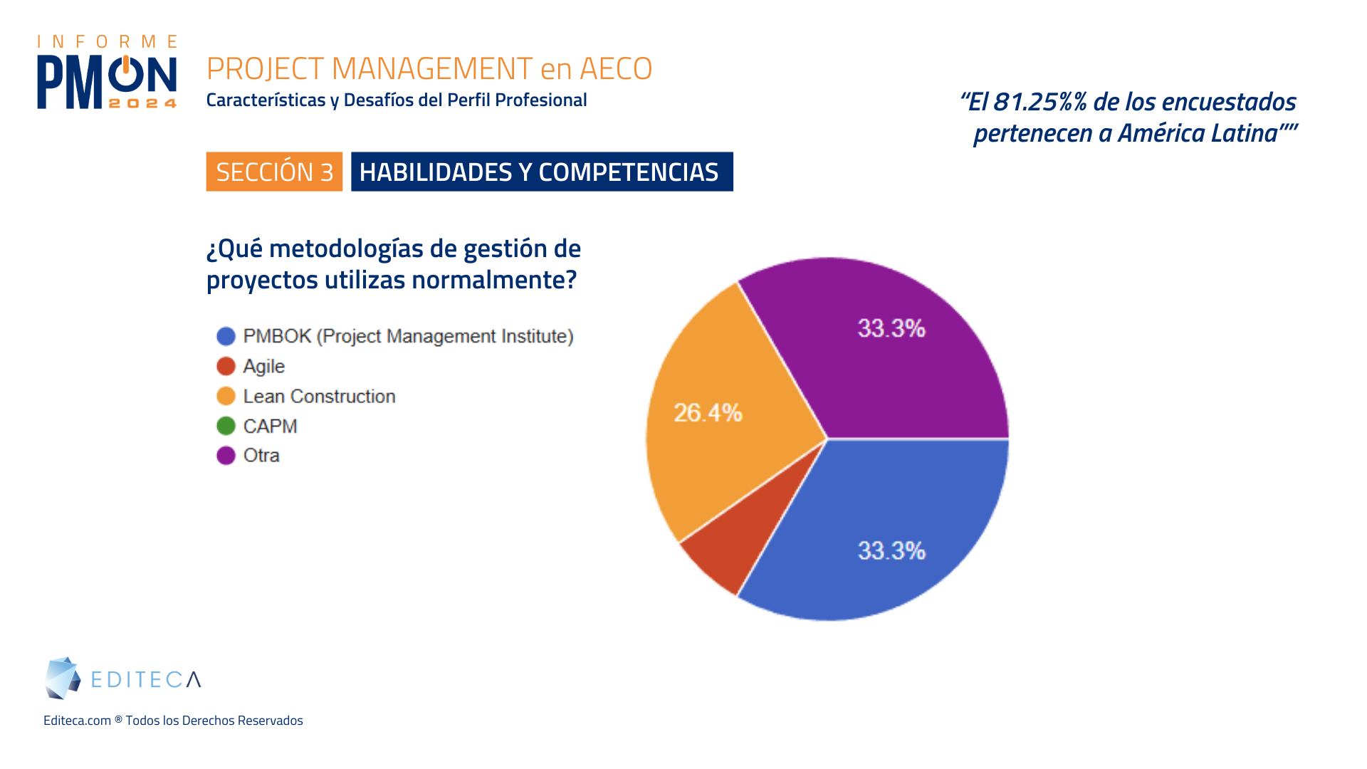 Metodologiás mas usadas por los Project Management