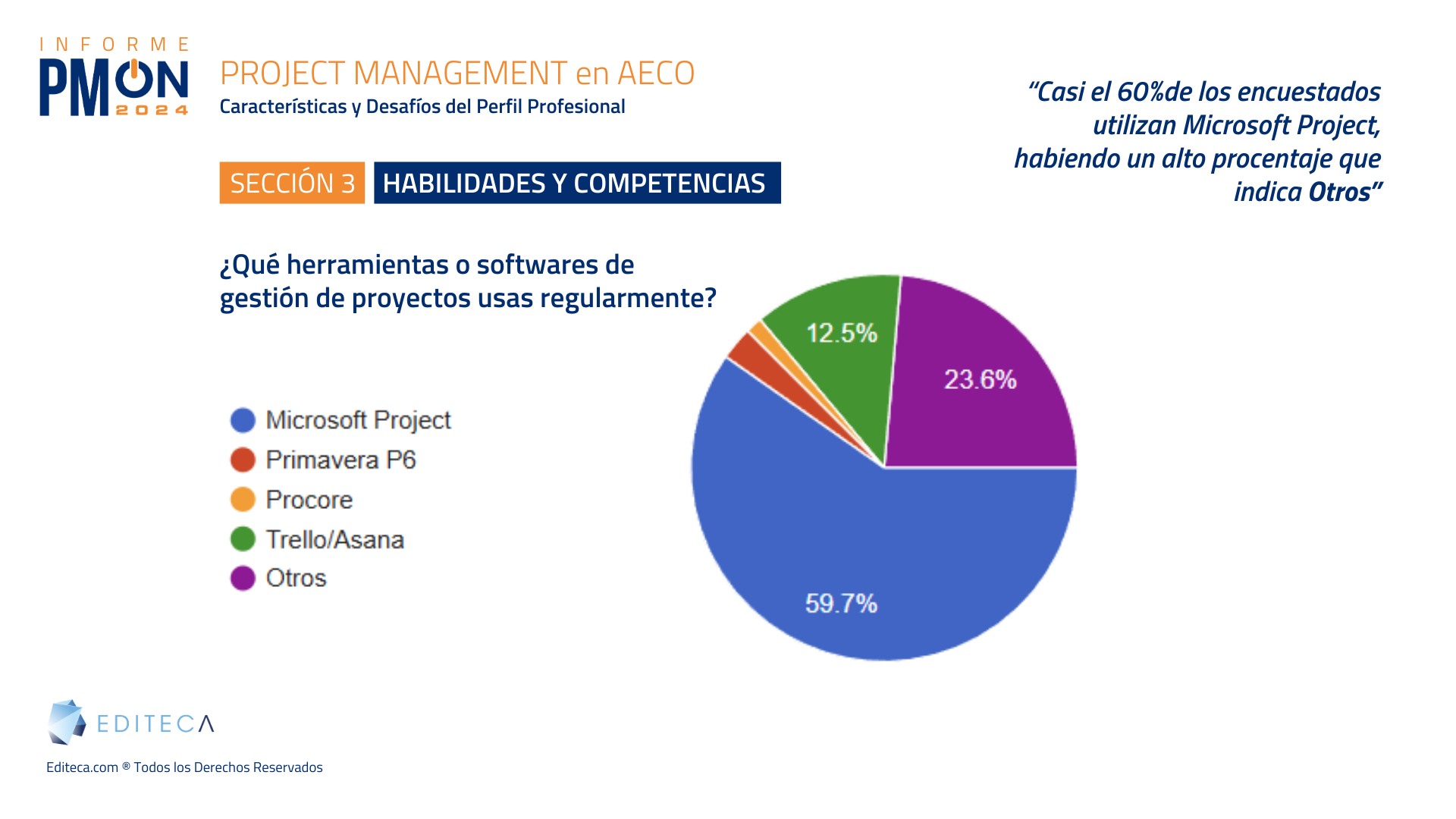 herramientas mas usadas de los Project Management