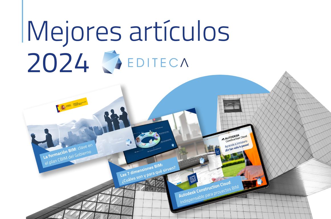 Mejores artículos Editeca 2024