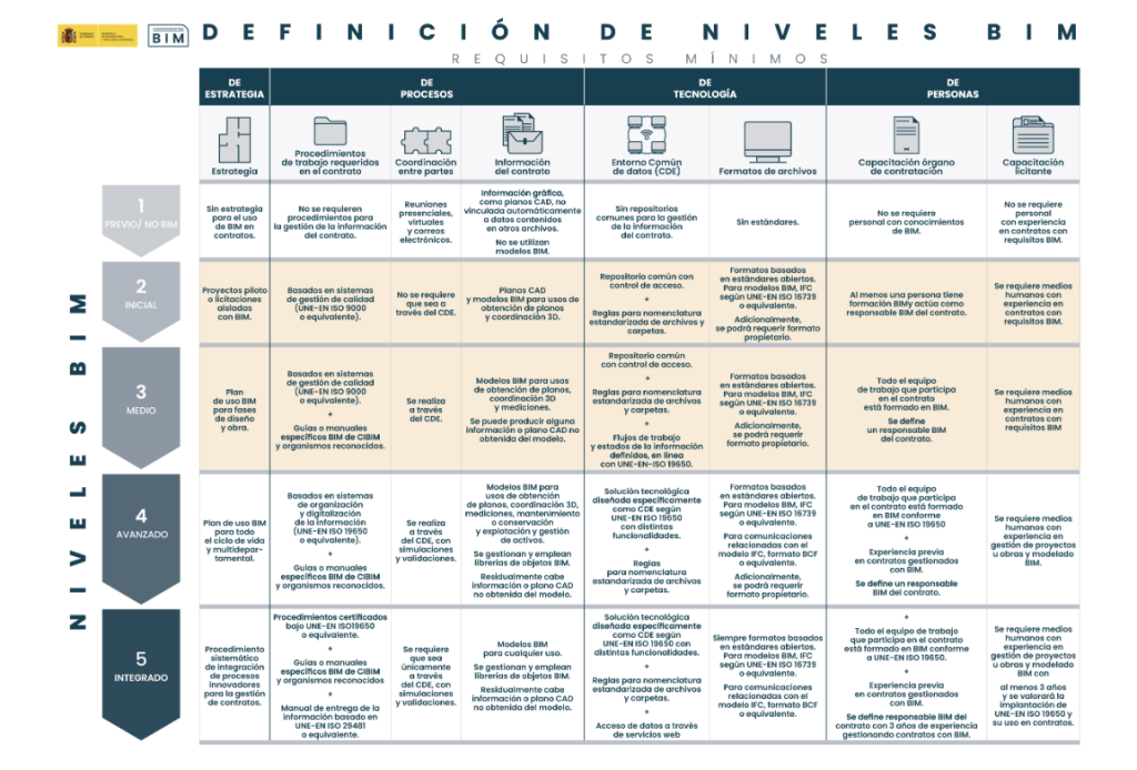 Captura de pantalla 2026 01 27 155409