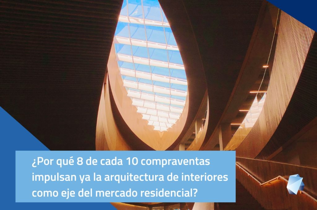 arquitectura de interiores