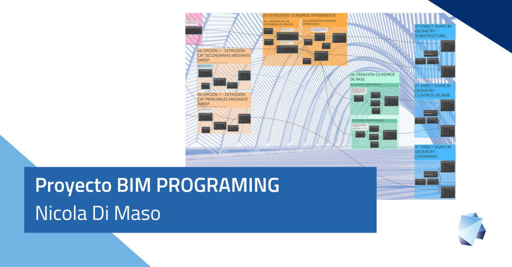 Portada Proyecto Nicola Di Maso