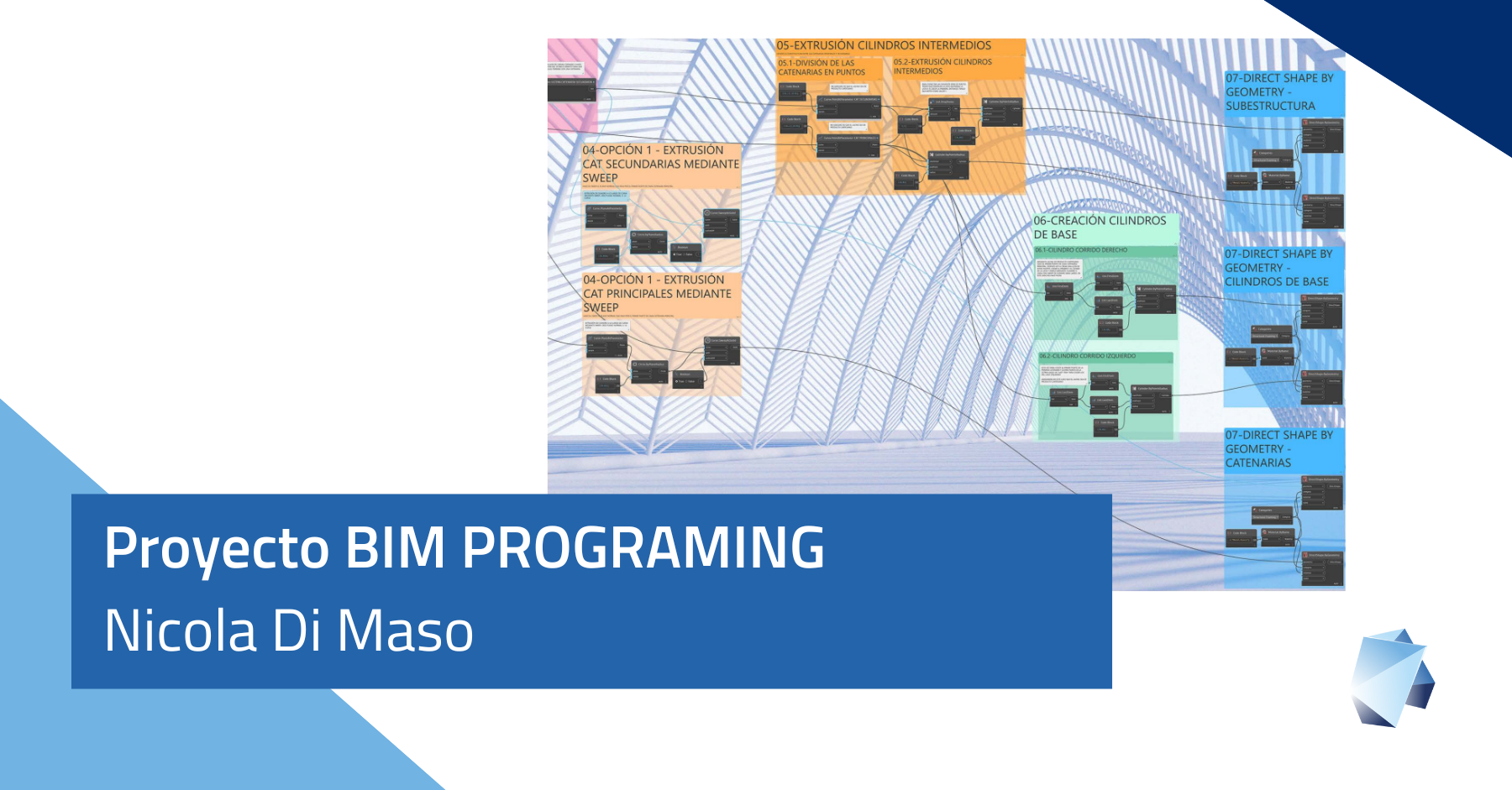 Dynamo (II) – Python (I) – Nicola Di Maso