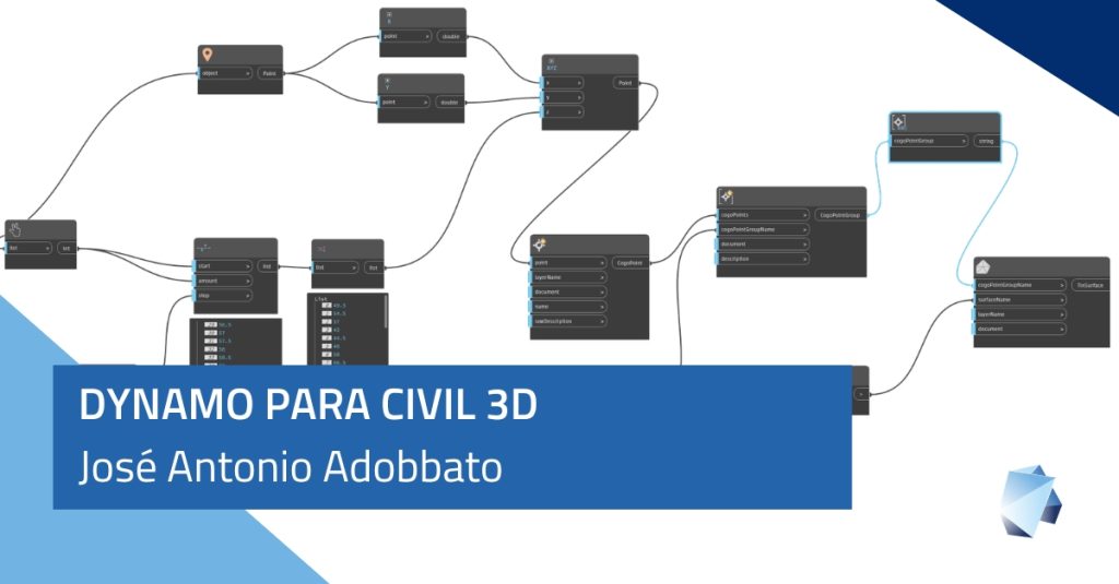 Portada Proyecto DYNAMO PARA CIVIL 3D