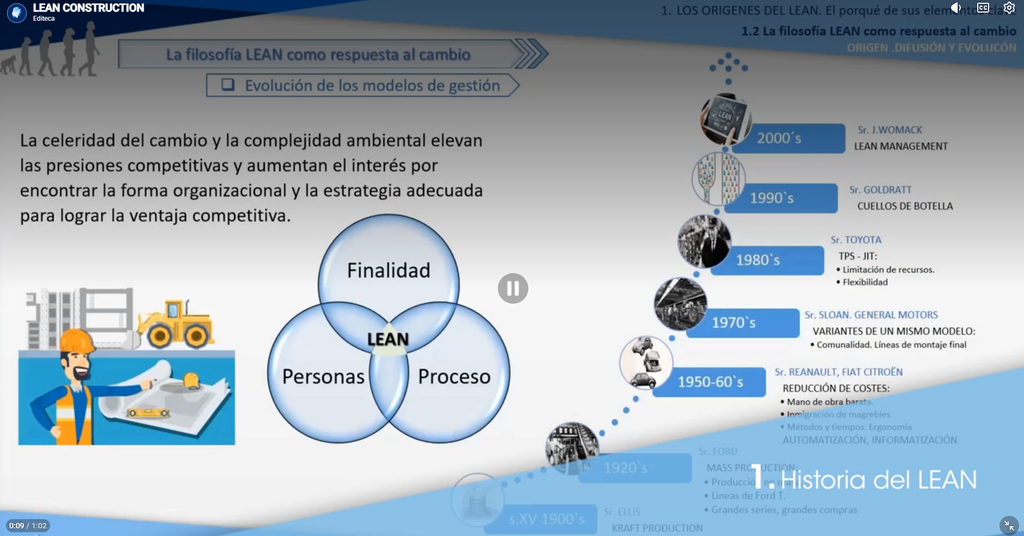 Lean Construction
