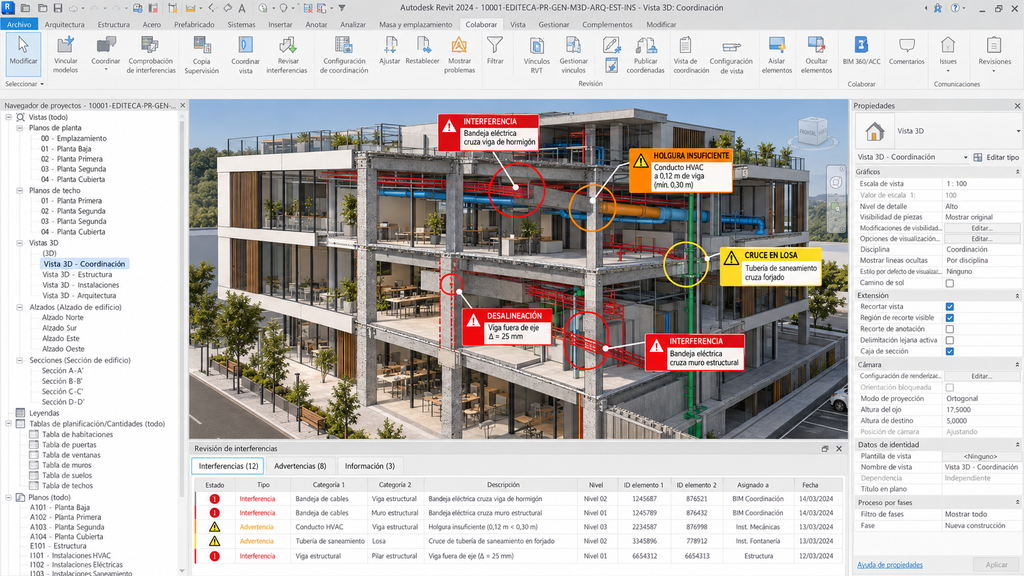 Coordinacion BIM con interferencias estructurales